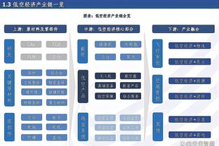 万博全站官网app客服在哪截图4